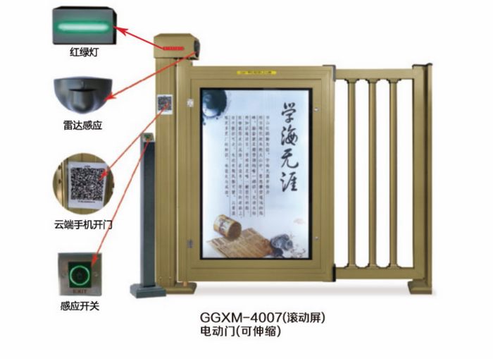 智能廣告小門GGXM-4007