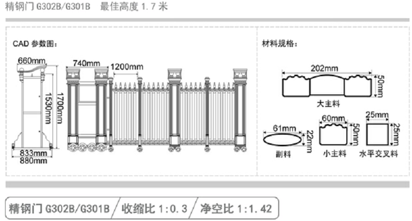 長(cháng)沙伸縮門(mén),長(cháng)沙電動(dòng)門(mén),長(cháng)沙電動(dòng)伸縮門(mén),長(cháng)沙伸縮門(mén),長(cháng)沙電動(dòng)伸縮門(mén)廠(chǎng)