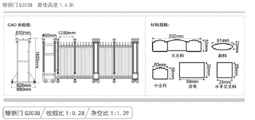 長(cháng)沙伸縮門(mén),長(cháng)沙電動(dòng)門(mén),長(cháng)沙電動(dòng)伸縮門(mén),長(cháng)沙伸縮門(mén),長(cháng)沙電動(dòng)伸縮門(mén)廠(chǎng)