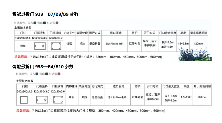 長(cháng)沙伸縮門(mén),長(cháng)沙電動(dòng)門(mén),長(cháng)沙電動(dòng)伸縮門(mén),長(cháng)沙伸縮門(mén),長(cháng)沙電動(dòng)伸縮門(mén)廠(chǎng)