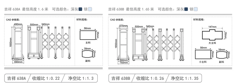 長(cháng)沙伸縮門(mén),長(cháng)沙電動(dòng)門(mén),長(cháng)沙電動(dòng)伸縮門(mén),長(cháng)沙伸縮門(mén),長(cháng)沙電動(dòng)伸縮門(mén)廠(chǎng)