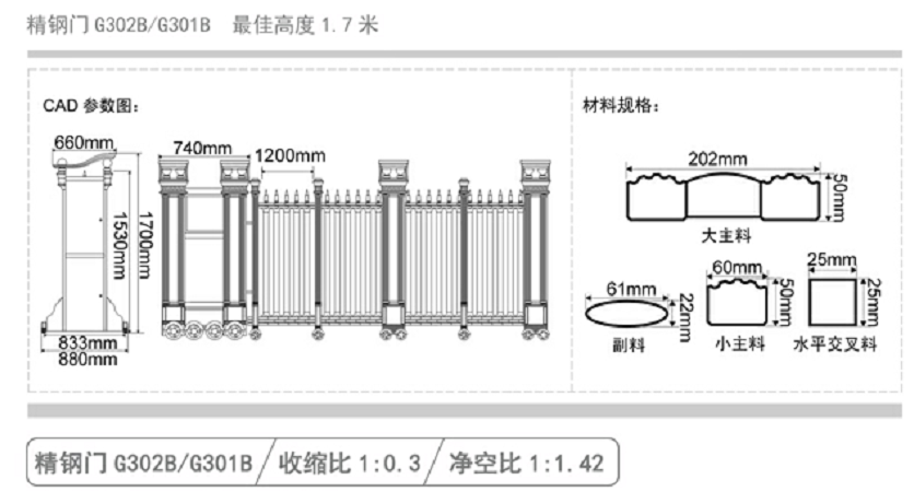 長(cháng)沙伸縮門(mén),長(cháng)沙電動(dòng)門(mén),長(cháng)沙電動(dòng)伸縮門(mén),長(cháng)沙伸縮門(mén),長(cháng)沙電動(dòng)伸縮門(mén)廠(chǎng)