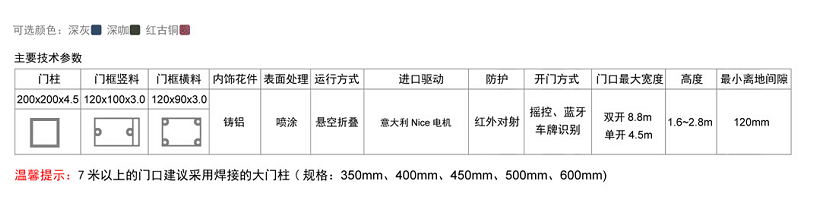 長(cháng)沙伸縮門(mén),長(cháng)沙電動(dòng)門(mén),長(cháng)沙電動(dòng)伸縮門(mén),長(cháng)沙伸縮門(mén),長(cháng)沙電動(dòng)伸縮門(mén)廠(chǎng)